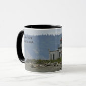 Tasse de phare (Devant gauche)
