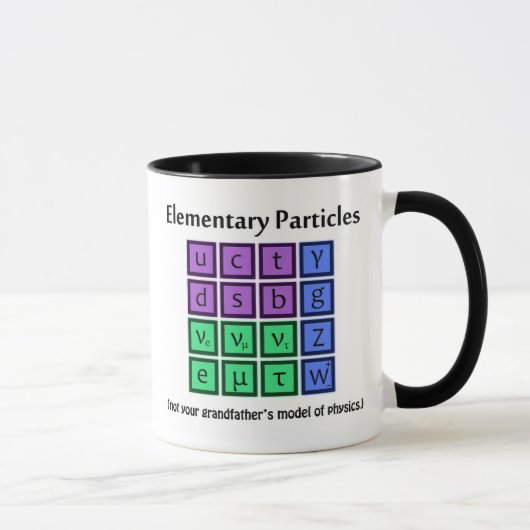 Tasse de physique de particules élémentaires (Droite)