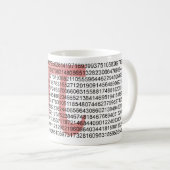 Tasse de pi (Devant droit)