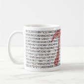 Tasse de pi (Gauche)
