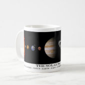 Tasse de planètes de système solaire (Devant gauche)