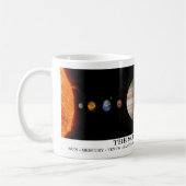Tasse de planètes de système solaire (Gauche)