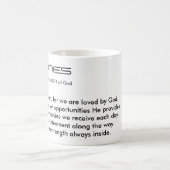 Tasse de poème de nom de famille de Jones (Centre)