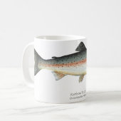Tasse de poissons de truite arc-en-ciel (Devant gauche)