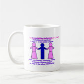 Tasse de polygamie de soutien (Gauche)