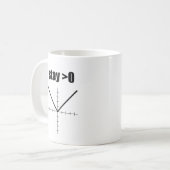 Tasse de positif de séjour (Devant gauche)