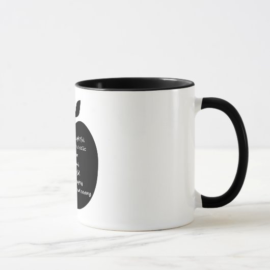 Tasse de PROFESSEUR (Droite)