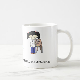 Tasse de professeur de Sciences