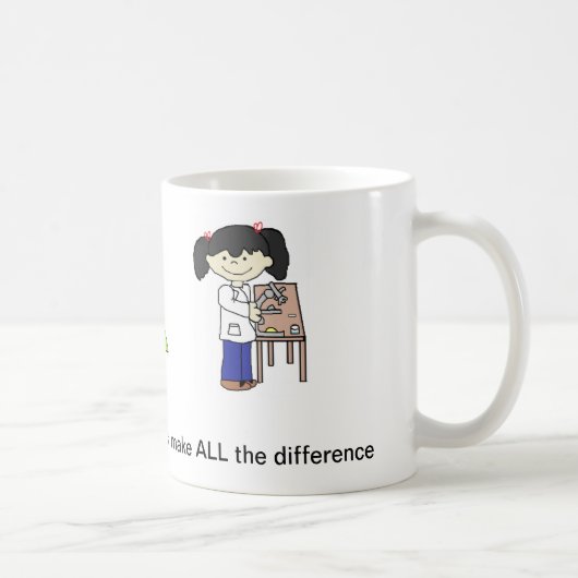 Tasse de professeur de Sciences (Droite)
