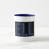 Tasse de professeur d'ELL (Centre)