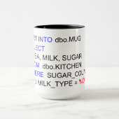TASSE DE PROGRAMMATION DE THÉ DE SQL (Centre)