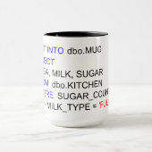 TASSE DE PROGRAMMATION DE THÉ DE SQL (Centre)
