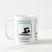 Tasse de Progressivism de communisme de (Gauche)
