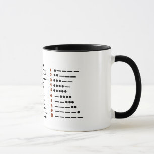 Tasse de radio-amateur de code Morse à customiser