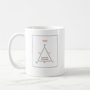 Tasse de réadaptation de POT