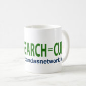 Tasse de recherches = de traitement (Devant droit)