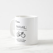 Tasse de recyclage - comportement de MAMIL (Devant gauche)