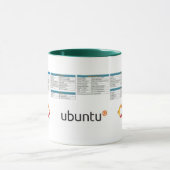 Tasse de référence d'Ubuntu avec le logo (Centre)