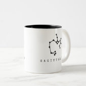 Tasse de signe de zodiaque de constellation de (Devant droit)