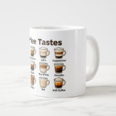 Tasse de spécialité de goût de café (Devant droit)
