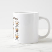 Tasse de spécialité de goût de café (Droite)
