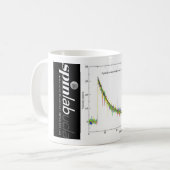 Tasse de Spinup (Devant gauche)