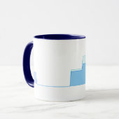 Tasse de suivi de salaire (Devant gauche)