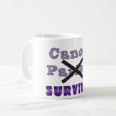 TASSE DE SURVIVANT DE CANCER (Devant gauche)