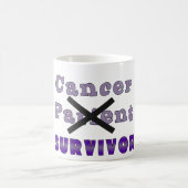 TASSE DE SURVIVANT DE CANCER (Centre)