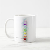 Tasse de symbole de Chakra (Gauche)