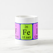 Tasse de table périodique de caféine (Centre)