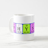 Tasse de table périodique de physique et de chimie (Devant gauche)