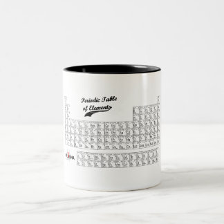Tasse de Tableau périodique