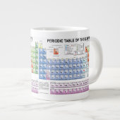 Tasse de Tableau périodique (Devant droit)