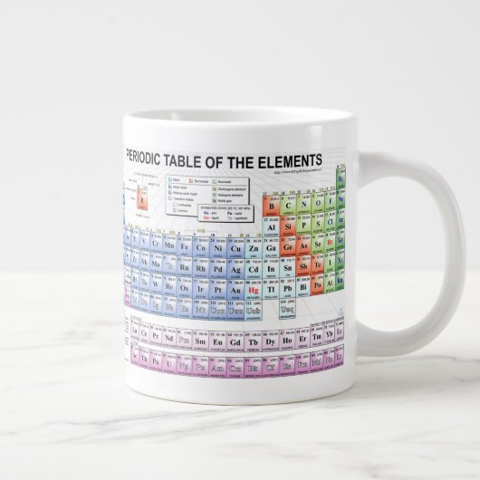 Tasse de Tableau périodique (Droite)