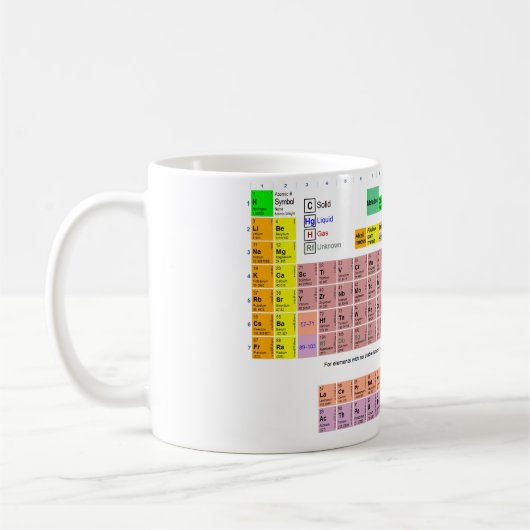 Tasse de Tableau périodique (Gauche)