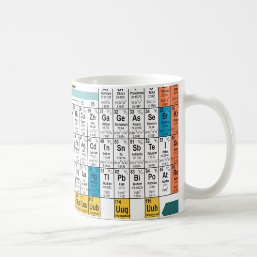 Tasse de Tableau périodique d'Oxygentees (Droite)