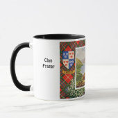 Tasse de tartan, clan Fraser, loch longtemps (Gauche)