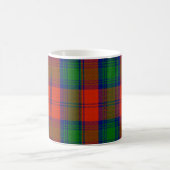 Tasse de tartan de Lindsay (Centre)