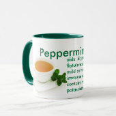 Tasse de thé à la menthe (Devant gauche)