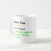 Tasse de thé de chardon - wow (Devant gauche)