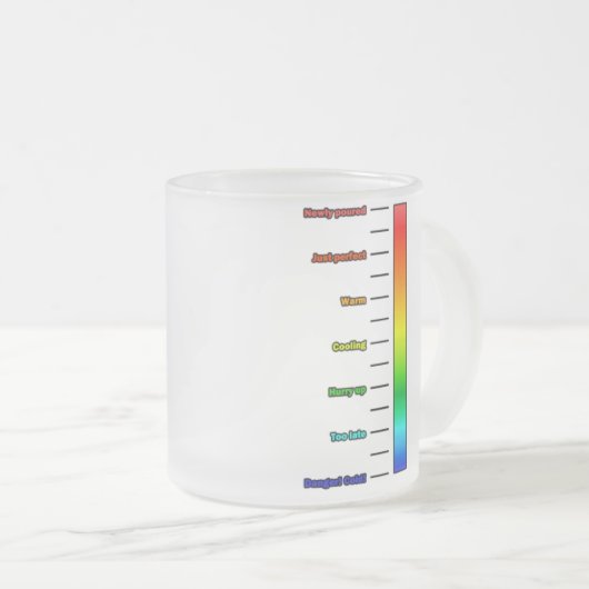 Tasse de thermoscale de café (Devant droit)