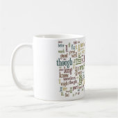 Tasse de Thoreau Walden (Gauche)