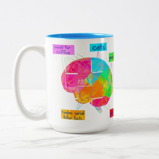 Tasse de tomodensitogramme (Gauche)