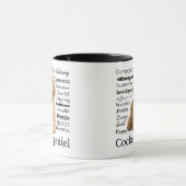 Tasse de traits de cocker (Centre)