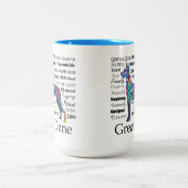 Tasse de traits de great dane (Centre)