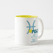 Tasse de traits de Poissons (Devant droit)