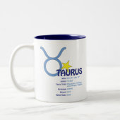 Tasse de traits de Taureau (Gauche)