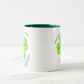 Tasse de trèfle de Quatre-Feuille (Centre)