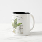 Tasse de Vintage, Retro conception de muguet (Devant droit)
